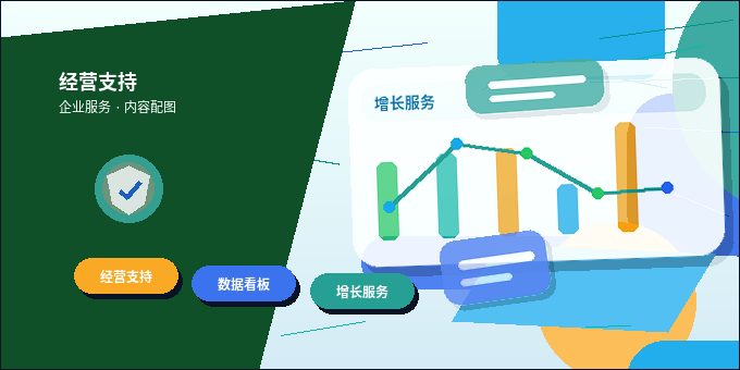 在迪庆注册公司｜需要准备哪些核心材料与步骤？配图