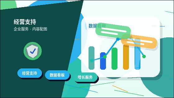 合肥长丰县公司变更｜不同事项的办理口径与风险点如何区分？