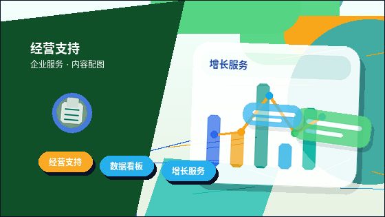 在深圳宝安区找代理记账｜需要准备哪些资料？流程和风险点有哪些？