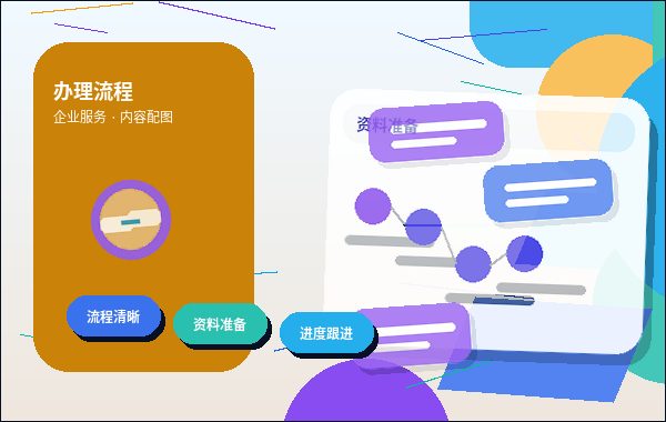 文山小微企业税务筹划｜如何准备材料与规避风险？配图