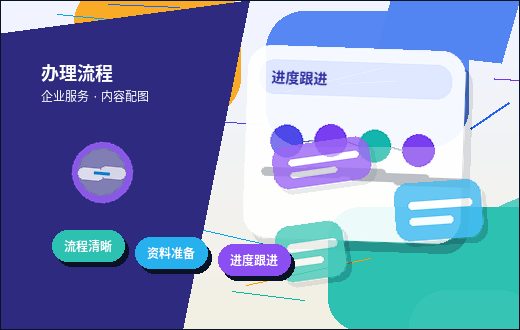 金华义乌市公司注销｜材料清单与风险点有哪些？