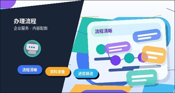 在重庆巴南区｜哪些企业需要代理记账？服务流程与材料清单是什么？