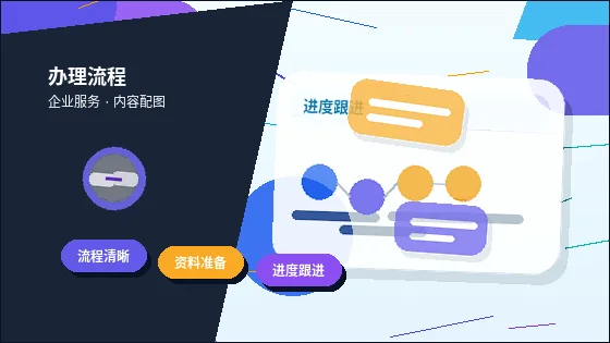 成都公司注销前｜如何自查是否符合条件并规避常见风险？
