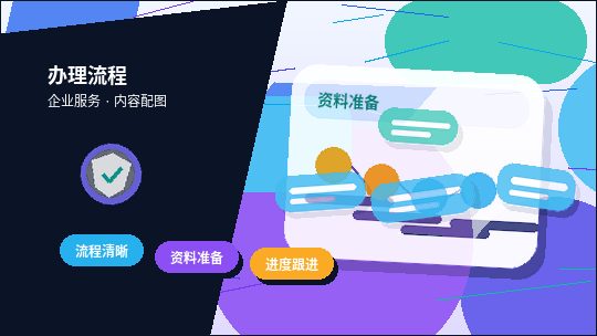 在烟台海阳市|公司注销前需满足哪些条件?配图