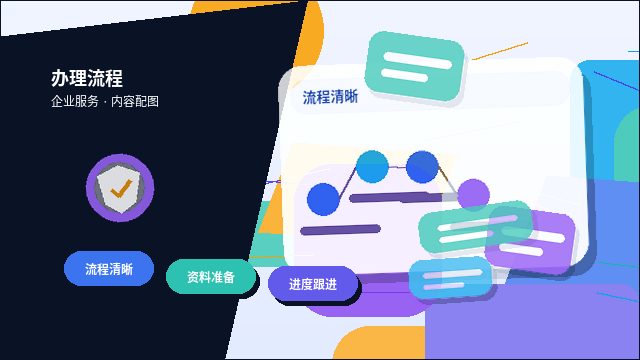 在郑州金水区注册公司｜需要准备哪些材料和注意哪些关键节点？