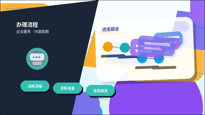 白山企业办理资质时｜哪些材料最容易出错被退回？｜资质代办配图