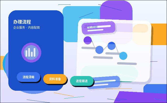 在阿勒泰吉木乃县注册公司｜需要准备哪些材料和条件？
