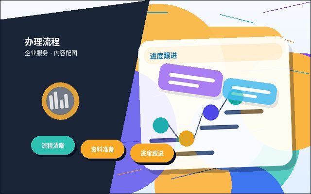 在成都｜公司注销前需要自查哪些关键事项？