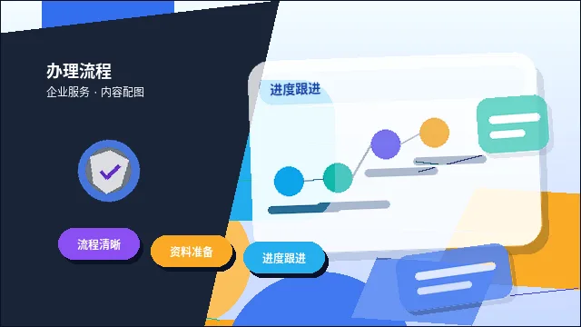 在意大利经营公司｜变更事项如何高效处理？｜公司变更