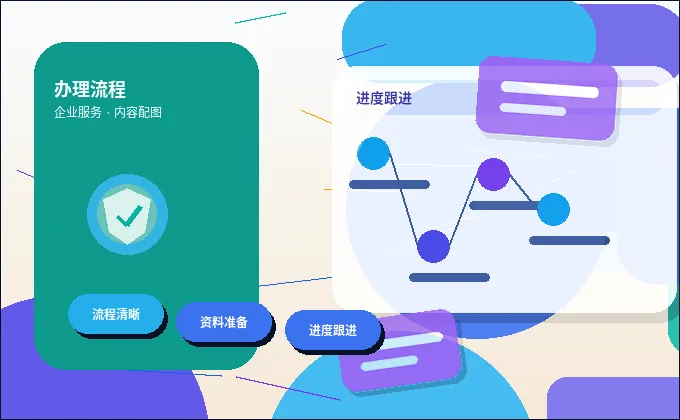 上海嘉定区公司变更｜哪些关键环节容易因材料不合规被退回？