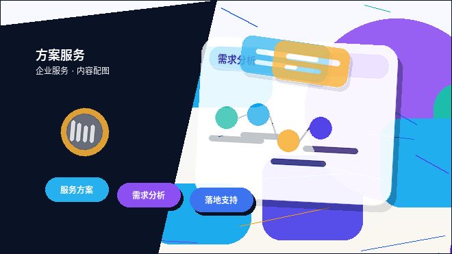遵义企业办理资质时｜如何避免材料反复退回？代办流程关键点解析｜资质代办