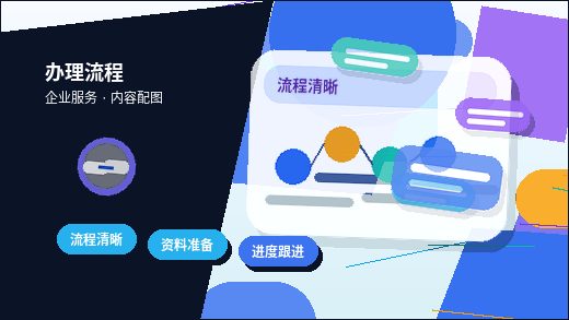 在承德隆化县｜哪些企业需要代理记账？需要准备哪些资料？配图
