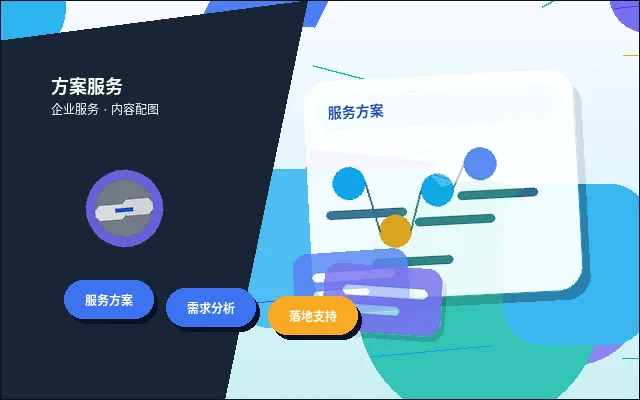 秦皇岛山海关区资质代办｜如何避免材料不全被退回？配图