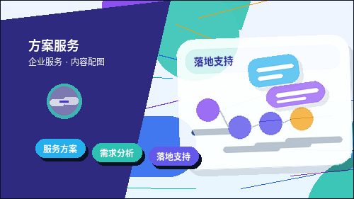 迪庆注册公司别只盯流程：公司类型、资本与后续合规更关键配图
