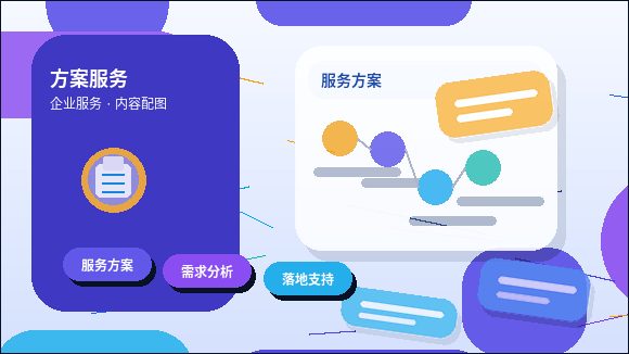 哈尔滨呼兰区注册公司｜需要准备哪些材料与避免哪些驳回风险？
