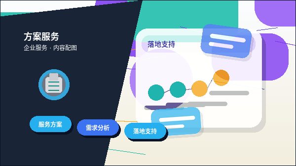 合肥的公司年报怎么提交？关键步骤与易错点解析配图