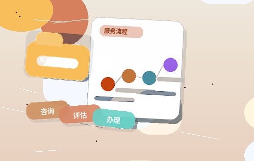 在镇江扬中市｜哪些企业需要代理记账？材料与流程如何？